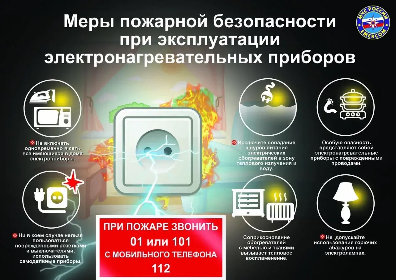 Приборы