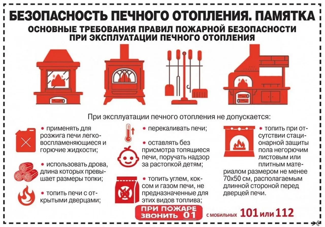 Печное отопление