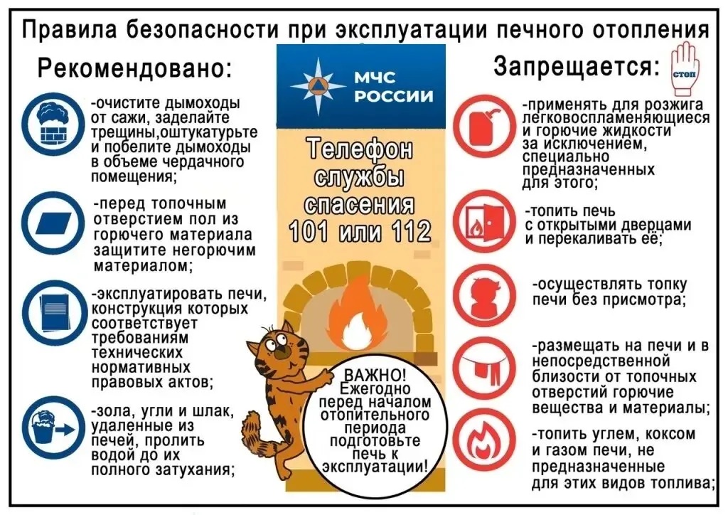 Печное отопление